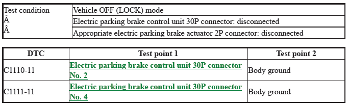 VSA System - Diagnostics